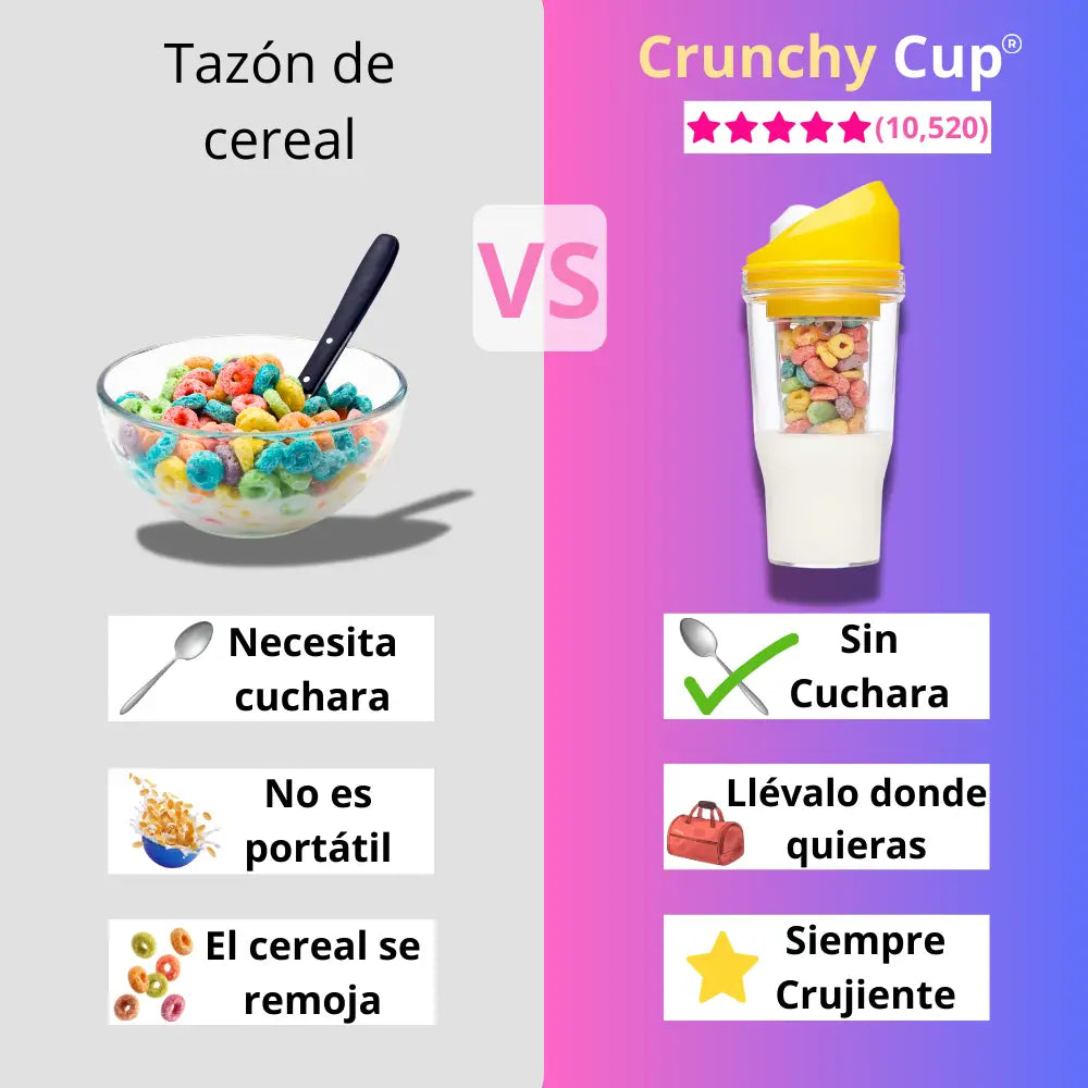 Crunchy Cup® - Yellow