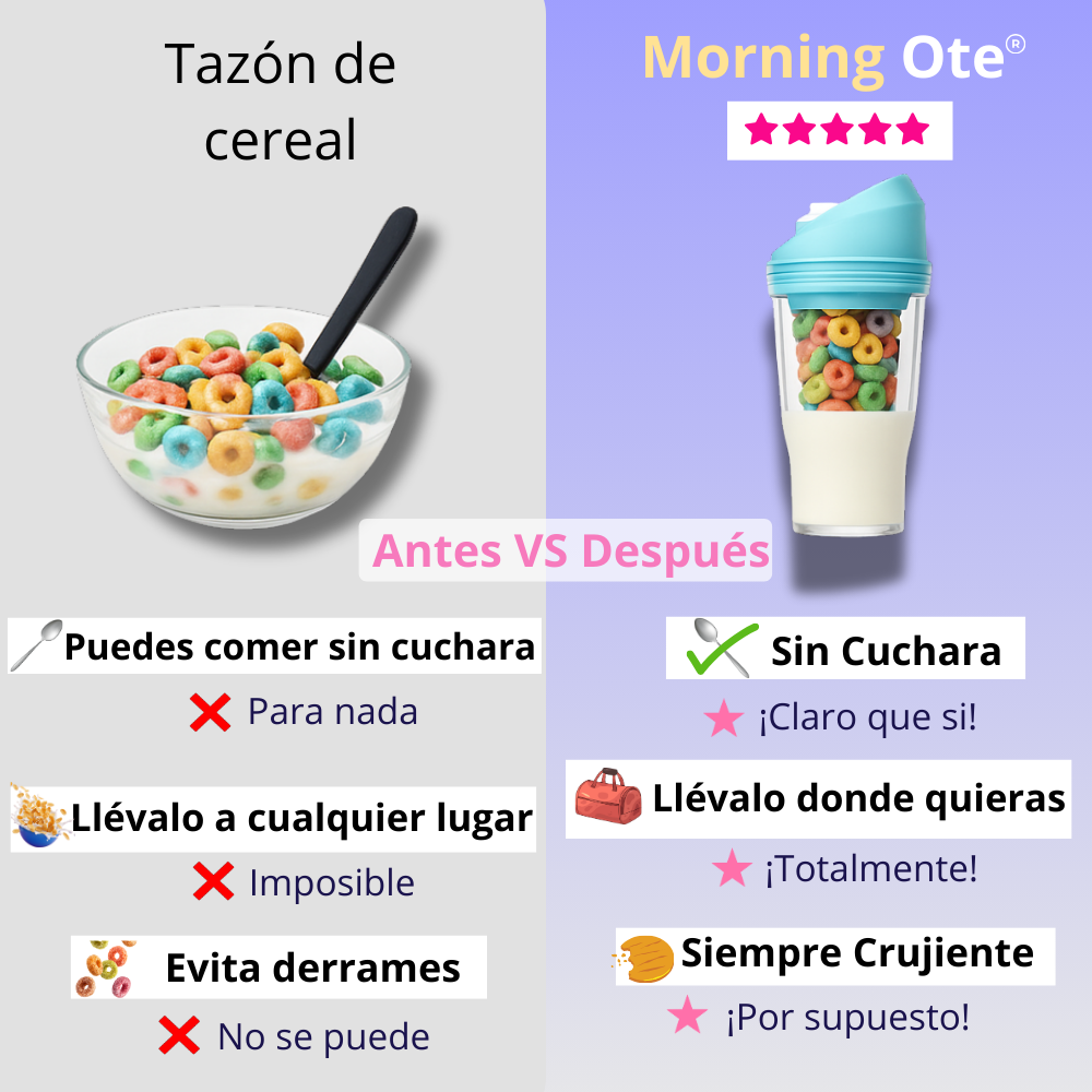 Morning Ote - Azul | Vasito de cereal To Go